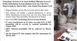 ONE-NATION-ONE-RATION-CARD