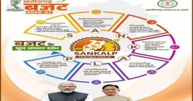 सुशासन से समृद्धि की ओर: विकसित छत्तीसगढ़ की आधारशिला का बजट