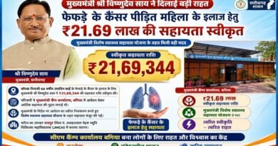 मुख्यमंत्री विष्णुदेव साय ने कैंसर पीड़ित महिला के उपचार हेतु स्वीकृत की 21.69 लाख रुपये की सहायता