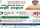 मुख्यमंत्री विष्णुदेव साय ने गंभीर किडनी रोगी के उपचार हेतु 3.95 लाख रुपये की सहायता राशि स्वीकृत की