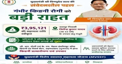 मुख्यमंत्री विष्णुदेव साय ने गंभीर किडनी रोगी के उपचार हेतु 3.95 लाख रुपये की सहायता राशि स्वीकृत की