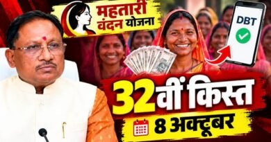 महतारी वंदन योजना की 32 वीं किस्त का भुगतान आज होगा जारी